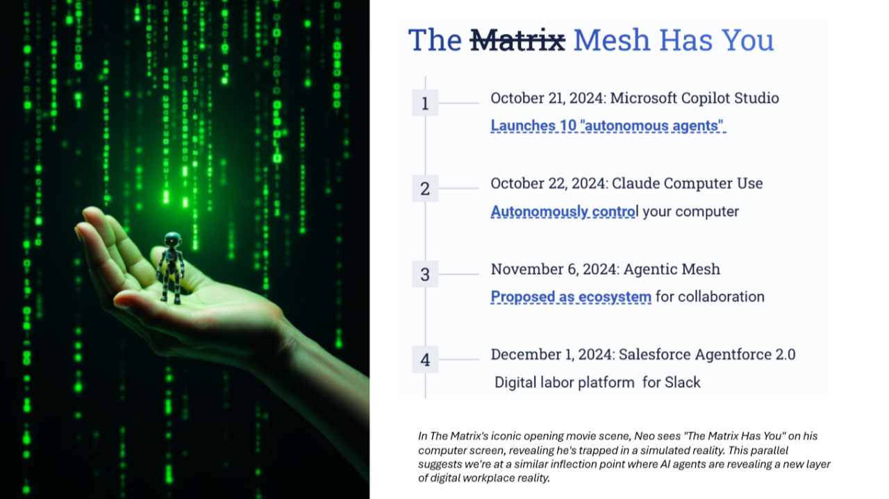 The Mesh Has You: Why McKinsey & Top Firms Are Betting on AI's Next Wave