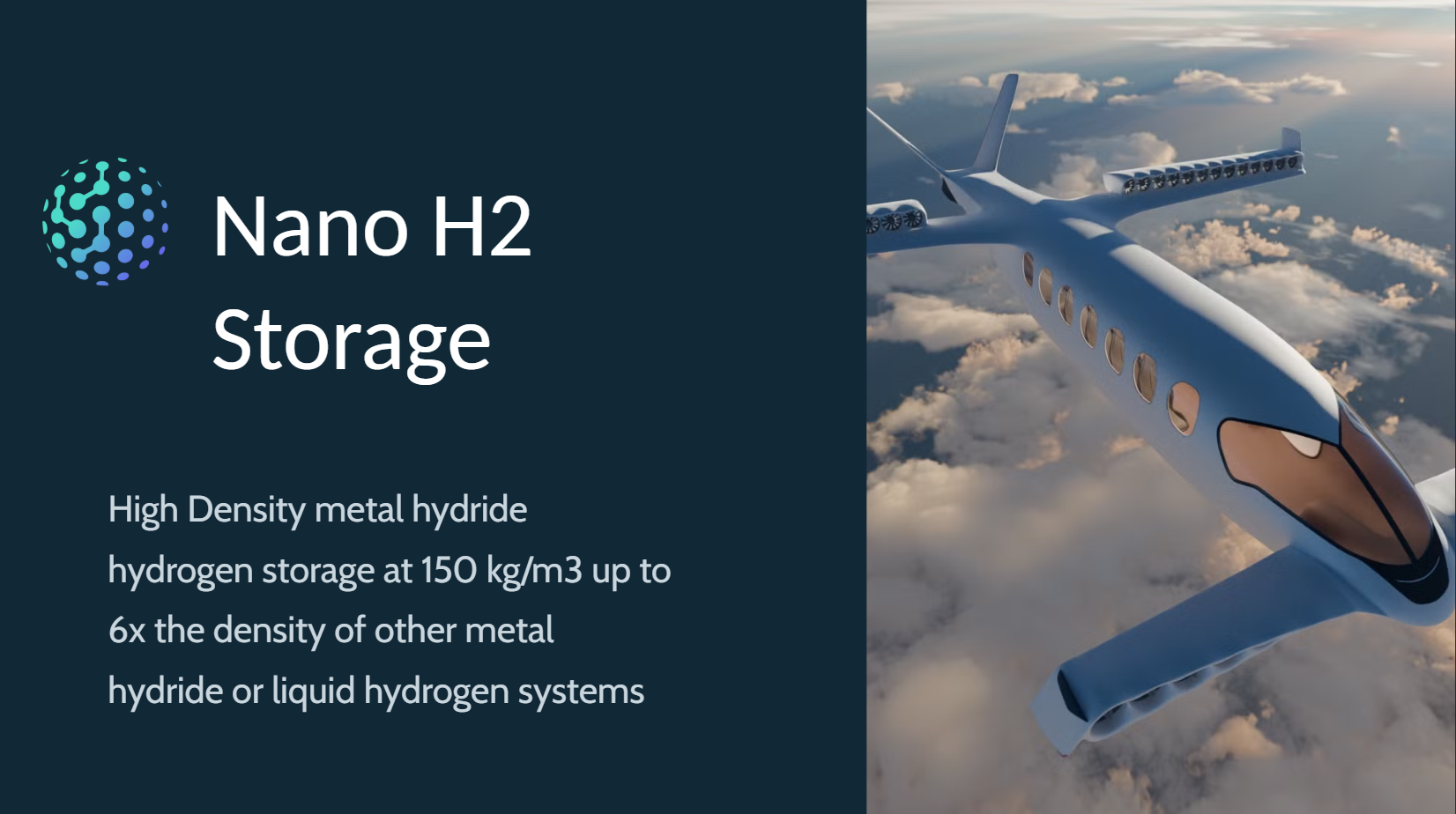 Nano H2 Storage Nano H2 Storage